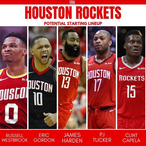 rockets game|Houston Rockets Team Info and News .